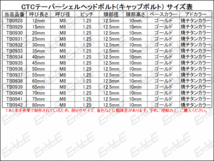 出品はM8×55mmのゴールド/焼チタンカラー