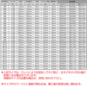 M5×35mm P0.8 ゴールド テーパーヘッド キャップボルト SUS304 ステンレス 六角穴付きボルト TB0069の画像6