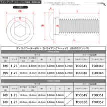 ヤマハ用 ディスクボルト M8×15mm P=1.25 ブレーキ ローター ボルト SUS304 トライアングルヘッドゴールド/ブルー TD0351_画像4