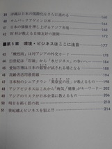 ★USED・週刊住宅新聞社・矢田晶紀・次の日本はこう変わる5１の透視図★_画像4