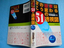 ★USED・週刊住宅新聞社・矢田晶紀・次の日本はこう変わる5１の透視図★_画像9