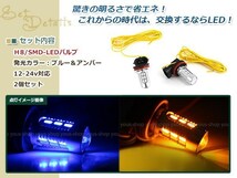 プリウス ZVW30 LED ウインカー ポジション機能付き プロジェクター フォグランプ マルチ ブルー スイッチ付 電源 強化 リレーハーネス_画像2