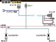 セレナ C26 LED ウインカー ポジション機能付き プロジェクター フォグランプ マルチ ブルーカラー スイッチ付 電源 強化 リレーハーネス_画像5