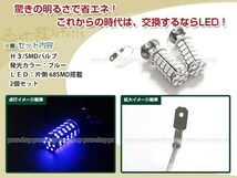 ジムニー JB23W H10.10-H13.12 150W 12V/24V CREE LEDヘッドライト バルブ/68連 12V LEDフォグランプ セット フォグ ブルー 純正交換 SMD_画像3