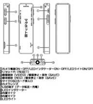 レタパ（送料520円）新品、未使用【LEDライト搭載！マグネット壁面取付小型ビデオカメラ】ヴォイスレコーダー　防犯、記録用　カメラ_画像4