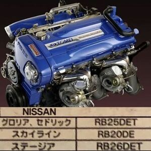 RB26RB25◆スカイラインステージアセドリックグロリア◆CR12◆マーチキューブ用オイルエレメントオイルフィルター