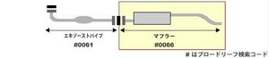 マフラー■スクラム トラック■DJ51T/DK51T■純正同等/車検対応　096-66