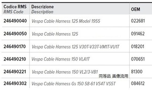 RMS 24649 0220 社外 配線 ベスパ ワイドフレーム VL2/VL3/VB1