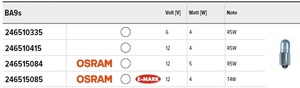 RMS 24651 0415 社外 電球 BA9S(テール/ウインカー) 12V 4W　公認無