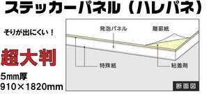 ジオラマ制作に！のり付き発泡パネル（ハレパネ）5ｍｍ厚　910×1820ｍｍ13枚 25,000円即決