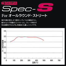 GLANZ ブレーキパット SPEC-S フロント用 スズキ スイフト ZC13S/ZC53S/ZD53S 2017/01-_画像2