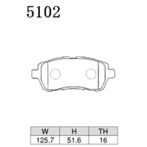 GLANZ ブレーキパット SPEC-S フロント用 スズキ スイフト ZC13S/ZC53S/ZD53S 2017/01-_画像5