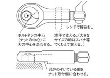 TOP トップ工業 ナットブレーカー 9-12mm NB-1_画像3