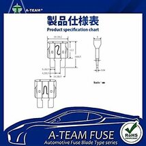 平型ヒューズ 70個 高耐久 台湾製 実用ヒューズセット 小型ヒューズ 車用ブレードヒューズ 電設用ヒューズ 追加回路ヒューズ _画像4