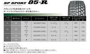 ★ラリータイヤ SPスポーツ85-R★175/65R14 175/65-14 175/65/14 175-65-14 ラリー＆ダートタイヤ ヴィッツ ブーン シビック スターレット