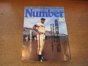 2108CS●スポーツ・グラフィック ナンバー 80/1983昭和58年.8.5●長嶋茂雄・男の決断 独占インタビュー/真相究明・徹底ドキュメント