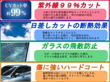 ニッサン オッティ H91W　　フロントセット 高品質 プロ仕様 3色選択 カット済みカーフィルム_画像3