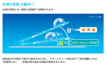 スマートビュー ONE 75ml ガラスコーティング 撥水 雨をはじき視界良好 自動車 洗車 シーシーアイ CCI 170264 G-122_画像3