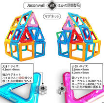 おもちゃ 磁気ブロック ４２個 日本語パッケージ かわいい パズル ３D 知育玩具 男の子 女の子 ゲーム 贈り物 プレゼント_画像4
