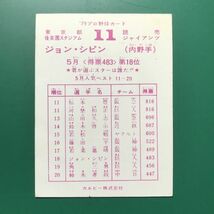 1979年　カルビー　プロ野球カード　79年　巨人　シピン　5月第18位　　　　　　【管理NO:4-83】_画像2