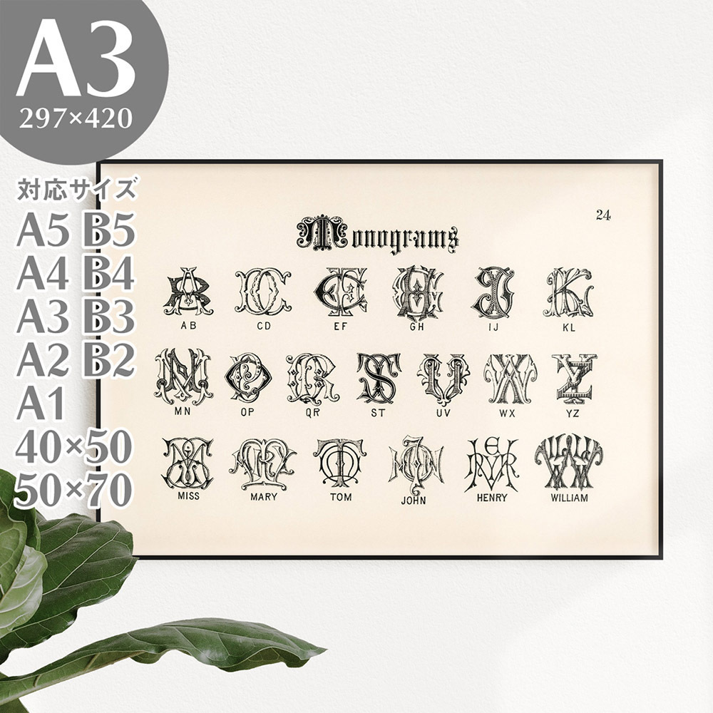 BROOMIN Art Poster Typographie Alphabet Anglais Élégant Vintage Rétro Antique A3 297 x 420 mm AP084, Documents imprimés, Affiche, autres
