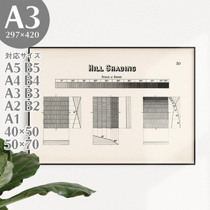 地図記号の値段と価格推移は 75件の売買情報を集計した地図記号の価格や価値の推移データを公開 地図記号の値段と価格推移は 75件の売買情報を集計した地図記号の価格や価値の推移データを公開