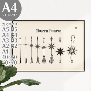 Art hand Auction BROOMIN Art Poster Map Map Symbols Direction Map Stylish Vintage Retro Antique Interior A4 210 x 297 mm AP080, Printed materials, Poster, others