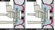 KSP製REAL★アクセラセダン専用ハブセンター一体型ワイドトレッドスペーサー15mm 2枚1SET_画像2