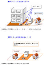 テキスト第二分冊（約200ページ）