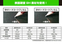 保護フィルム オーム電機 アルコールテスター HB-A02-W OverLay 9H Brilliant for アルコールチェッカー HBA02W 高硬度 高光沢タイプ_画像4