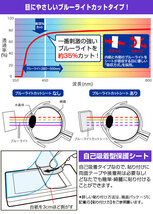 保護フィルム ポータブルアルコールチェッカー HDL-J8 保護 フィルム OverLay Eye Protector for HDLJ8 目にやさしい ブルーライトカット_画像4