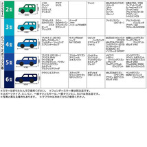 平山産業 車用カバー SAパックインカバー 2型_画像6