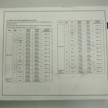 8版CBR1000F-H/J/K/MパーツリストSC21/SC210/SC212/SC24/SC25/SC249/SC24Uホンダ1000ハリケーン4カ国語_画像2