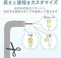 ◆ ◆ NL30m DXアンテナ5U-AQ同軸ケーブル 【2K 4K 8K 対応】 30m 両端無加工 S-4CFB ホワイト S4CFB30S(P_画像5