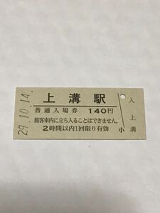 JR東日本 相模線 上溝駅（平成29年）