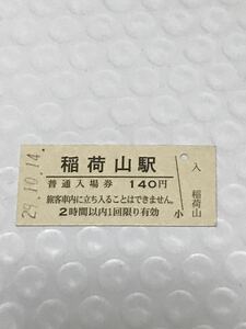 JR東日本 篠ノ井線 稲荷山駅（平成29年）