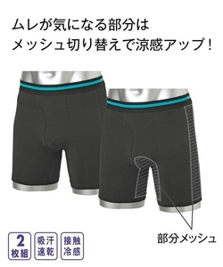 LLサイズ！2枚セット！光沢黒際立つ！吸汗速乾！接触冷感!ムレが気になる部分メッシュ切り替え清涼感アップ！前開きあり！ボクサーパンツ！