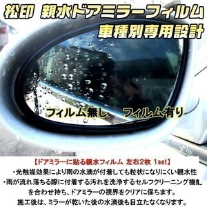 松印 親水ドアミラーフィルム ステップワゴン RF1/RF2 H02