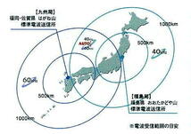 最落１円　訳あり品セイコー電波目覚まし選べる70色　表示色がなめらかに変化するグラデーションモード搭載 定価11,000円 DL211B_画像2