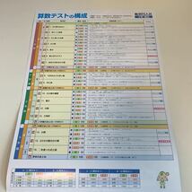 Y26.447 プラスワンP算数 ドリル 計算 小3年 上 受験 テスト プリント 予習 復習 国語 算数 理科 社会 英語 家庭科 教材 家庭学習_画像2