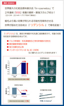 CroixスカルプエッセンスEXプラス 3本セット リデンシル キャピキシル 育毛サロン育毛剤 ミノキシジル プロペシア ロゲインを試す前に_画像2