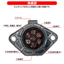 ヒッチメンバー用 7極配線カプラー 車両側 コネクター トレーラー ソケット 電線 配線 LED 電装品 電気配線 電源 牽引 ジェットスキー_画像2