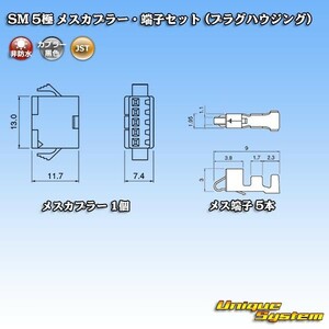 JST 日本圧着端子製造 SM 5極 メスカプラー・端子セット (プラグハウジング)