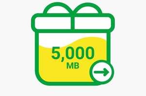 マイネオ パケットギフト 5GB（5000MB） mineo ※取引メッセージにて送料無料