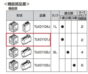 TOTO TLK01101J 自動水石けん供給栓機能部 AC100V、1連、3Lタンク補給