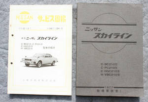  that time thing! Nissan service ..& maintenance point paper Nissan Nissan Skyline 210 type old car Showa era 52 year 