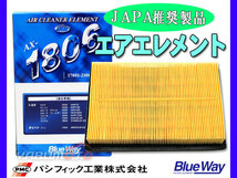 プリウス ZVW50 ZVW51 ZVW55 ZVW52 エアエレメント エアー フィルター クリーナー パシフィック工業 BlueWay_画像1