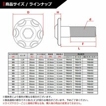 M5×20mm P0.8 スノーヘッド ボタンボルト ステンレス 車/バイク/自転車 ドレスアップ パーツ シルバーカラー 1個 TR0258_画像4