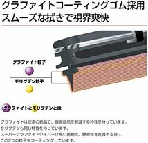 【新品特価】 PIAA ワイパー 替えゴム 475mm スーパーグラファイト グラファイトコーティングゴム 1本入 呼番8 WGR47_画像2