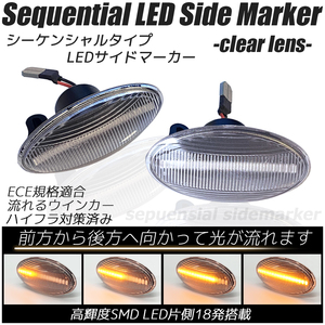 SUZUKI SX4 YA/YB/YC LED シーケンシャル サイドマーカー 流れるウインカー クリアレンズ ウィンカー フェンダーマーカー スズキ